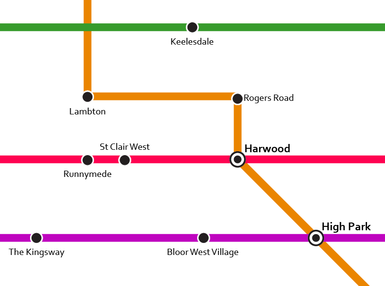 Detailed station labels