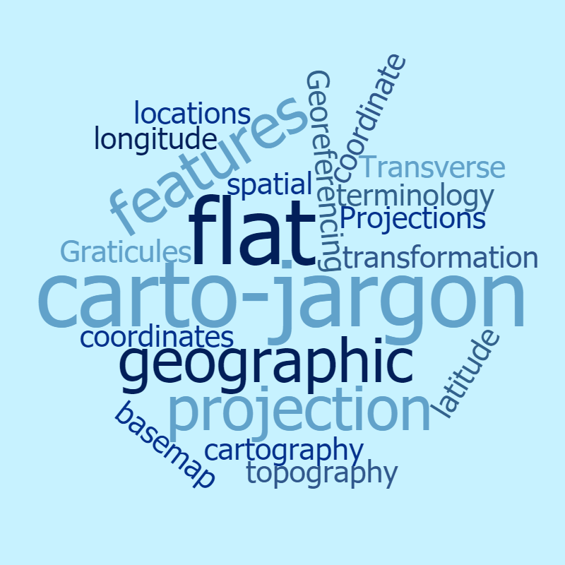 Cartography Definitions