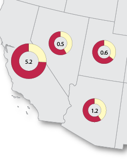 Creating Chart Themes using MAP Themes in MAPublisher