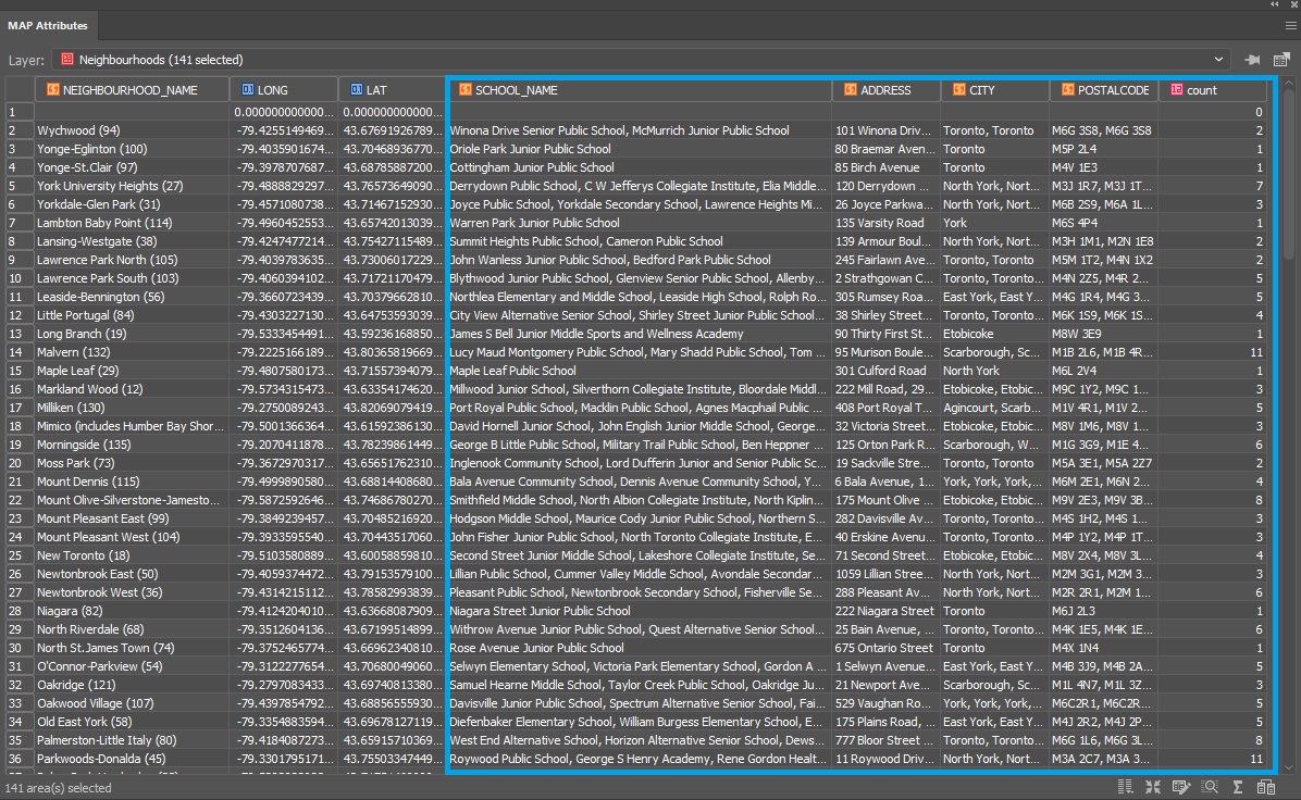 Spatial Join for MAPublisher 10.6