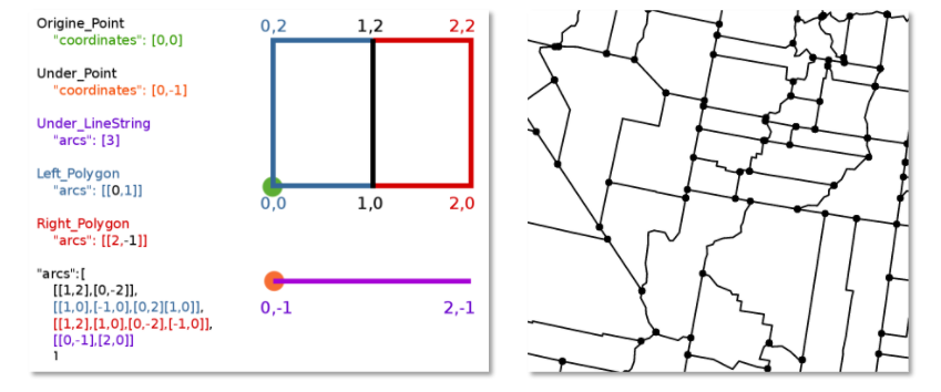 What's New in MAPublisher: Import TopoJSON data